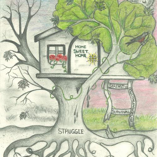 A drawing of a treehouse, showing bright green leaves at the top and the root system at the bottom.